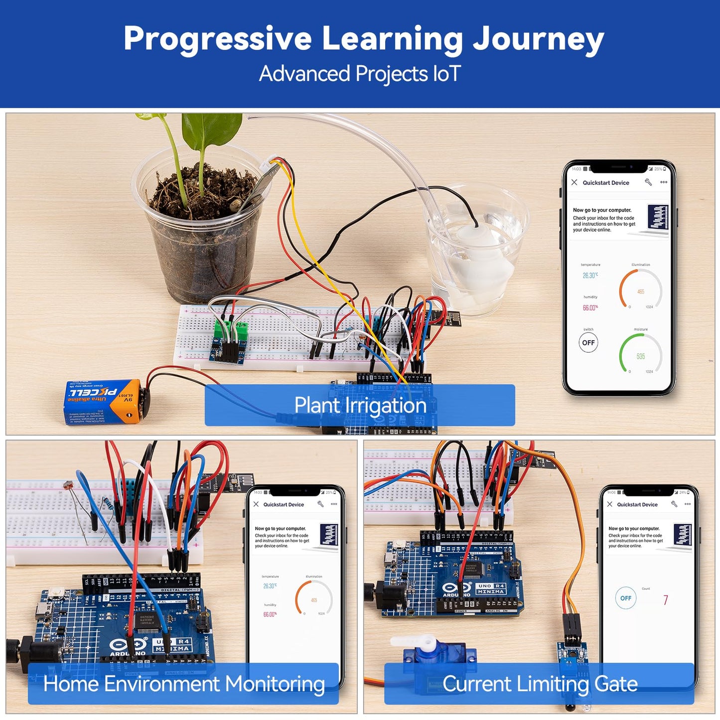 SunFounder 3-in-1 Super Starter Kit with Original Arduino Uno R4 Minima, IoT&Smart Car Projects, ESP8266 WiFi, Battery, 50+ Step-by-Step Tutorials for Beginners to Engineers, RoHS Compliant