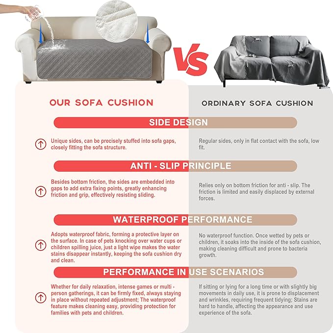 Genina Waterproof Couch Cover, Washable Anti-Slip 67 inch Sofa Covers