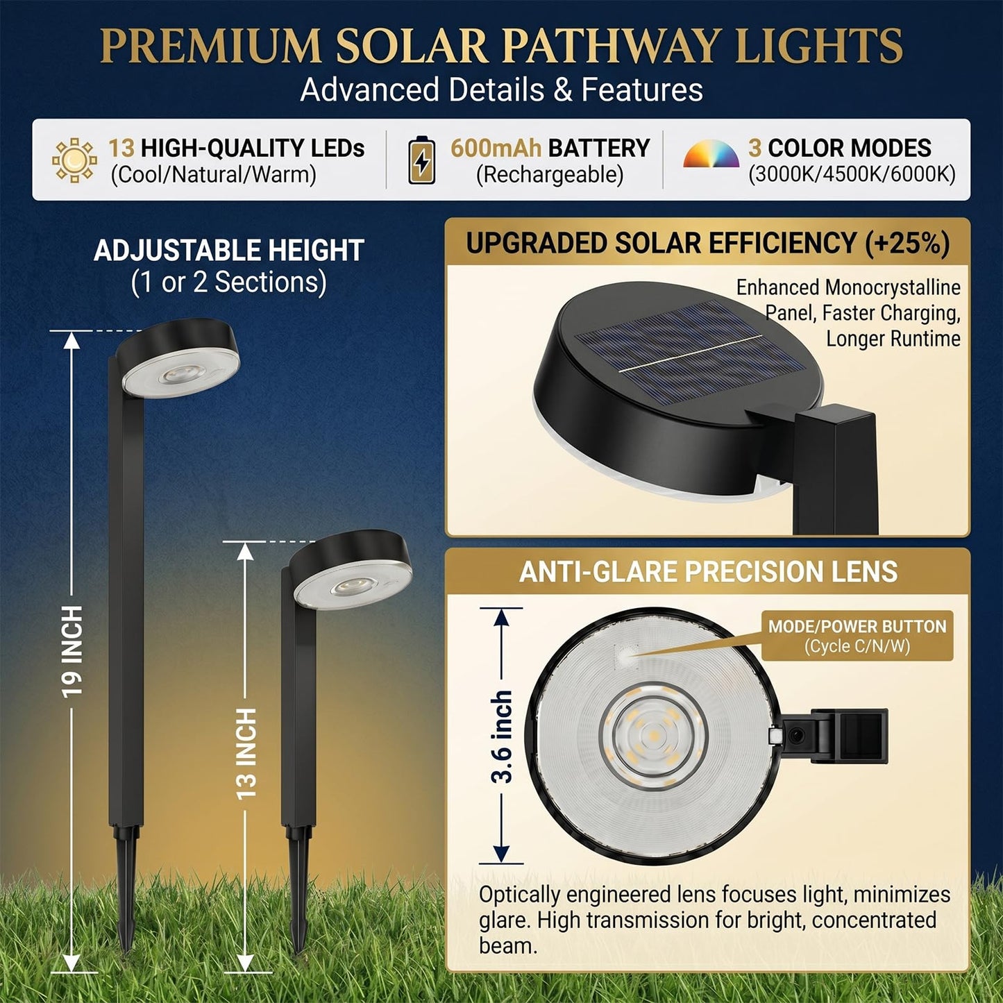 Upgraded Solar Pathway Lights Outdoor Waterproof - 12 Pack 3 Color Temperature Solar Garden Lights (Warm /Neutral/Cool White), Enhanced Brightness LED Landscape Lighting for Yard, Lawn, Walkway.