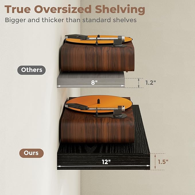 12 inch Deep Floating Shelves for Wall, 36 inch Wide Engineered Wood Wall