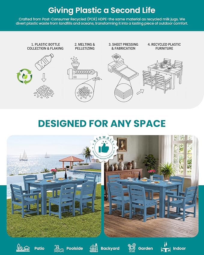 SERWALL HDPE Dining Set for 10 – 2 Tables, 8 Armless + 2 Armchairs. Includes 10