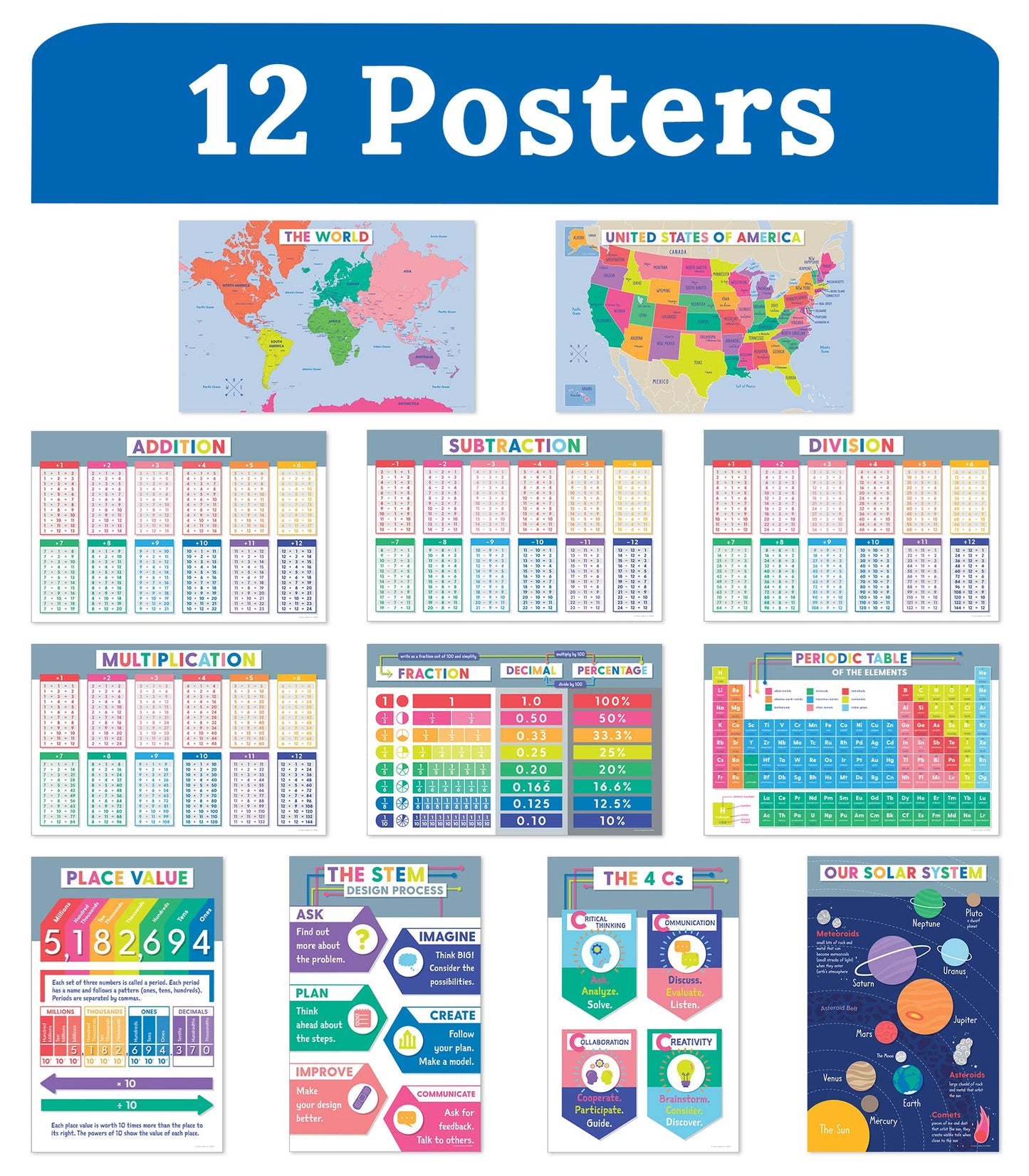 Carson Dellosa 12PC Educational Posters, 11" x 17" Maps, Addition, Place Value, Subtraction, Division, Multiplication Charts and Science Wall Art, Cross-Curricular Classroom Decor and Teacher Supplies