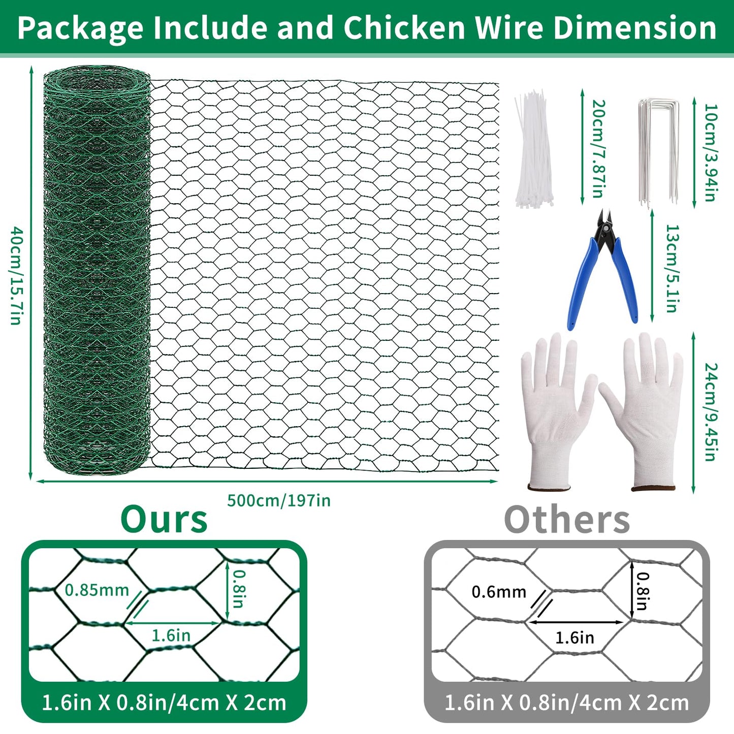 Jcmbreltik Chicken Wire Fencing, Plant Protectors from Animals DIY Kit with Accessories, 15.7x197 Inch Flexible Floral Chicken Wire for Garden & Floral Arrangements