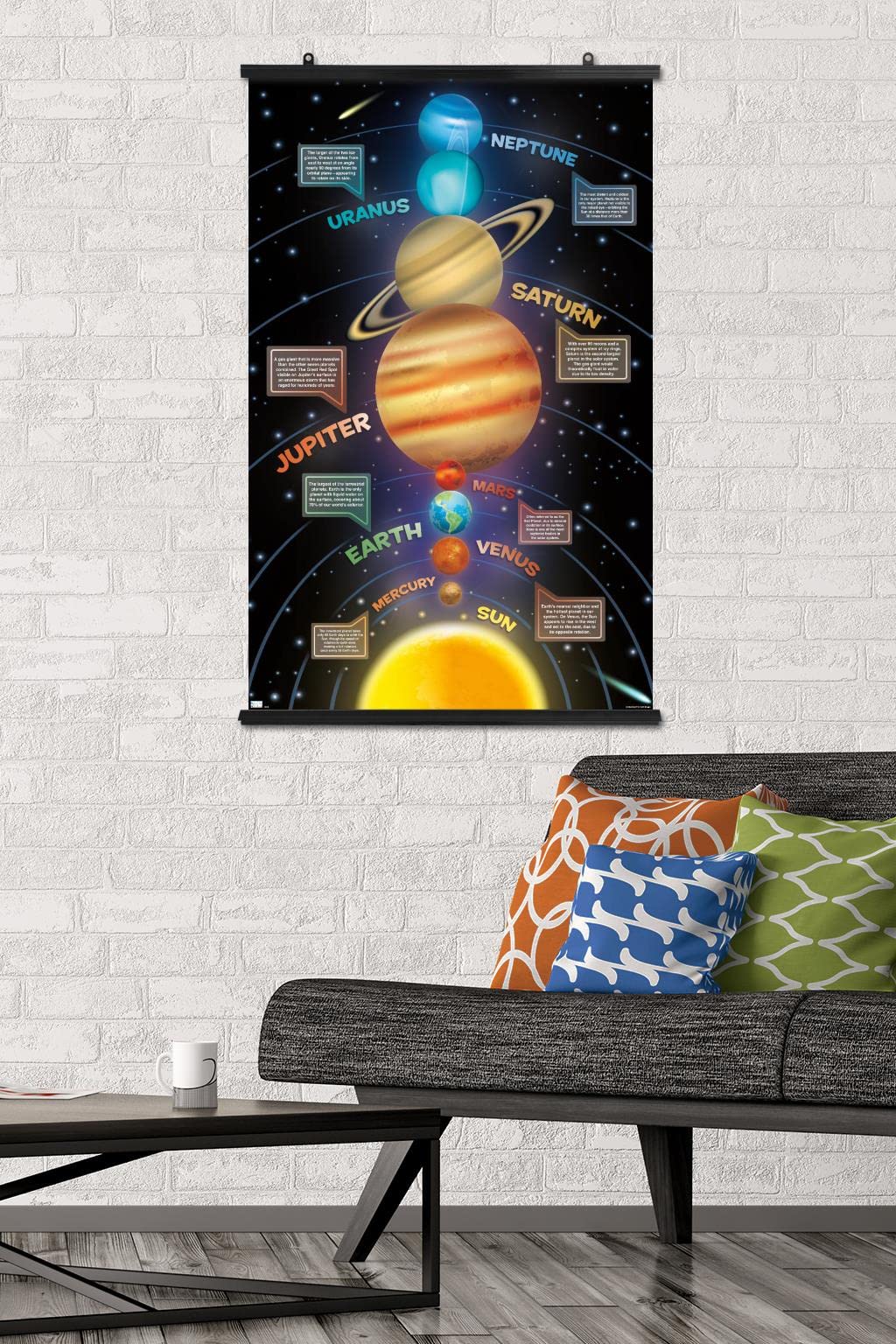 Trends International Solar System 2023 Wall Poster, 34L x 22.4W, Premium Poster & Clip Bundle