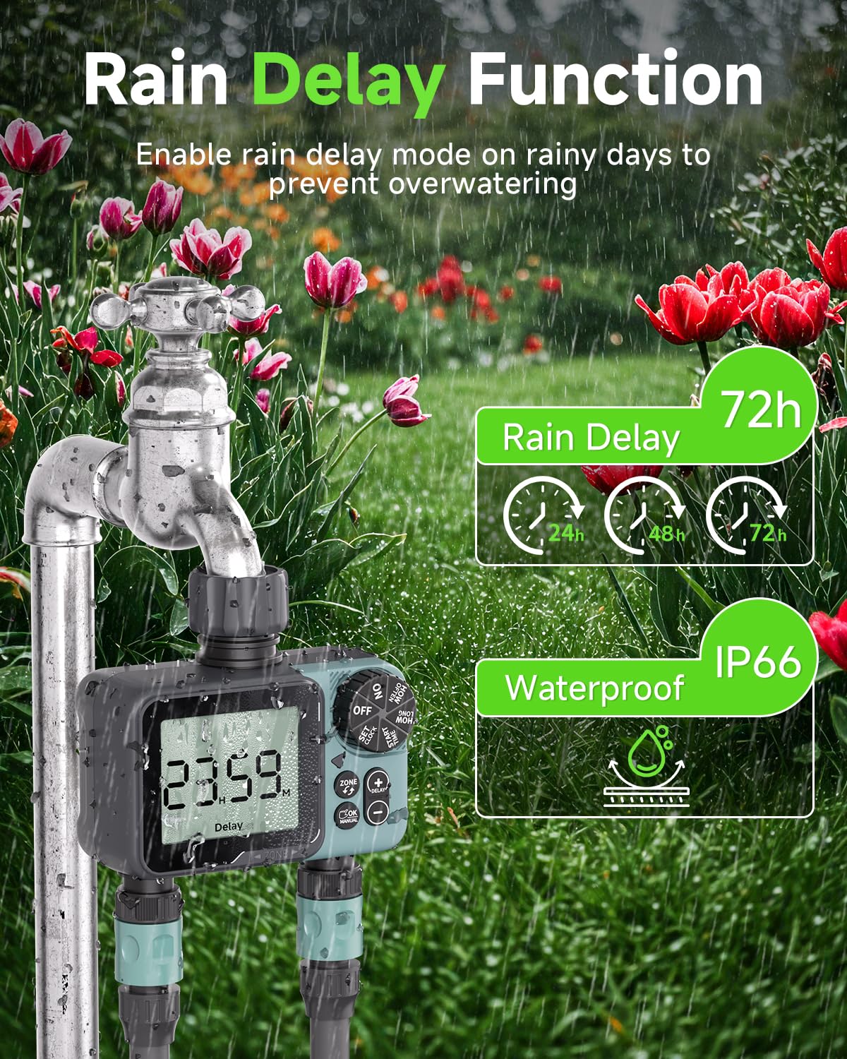 Sprinkler Timer 2 Zone & Digital Water Timer for Garden Hose, Yard, Lawn, Pool – Programmable Irrigation Controller with Rain Delay, IP66 Waterproof Auto & Manual Irrigation System