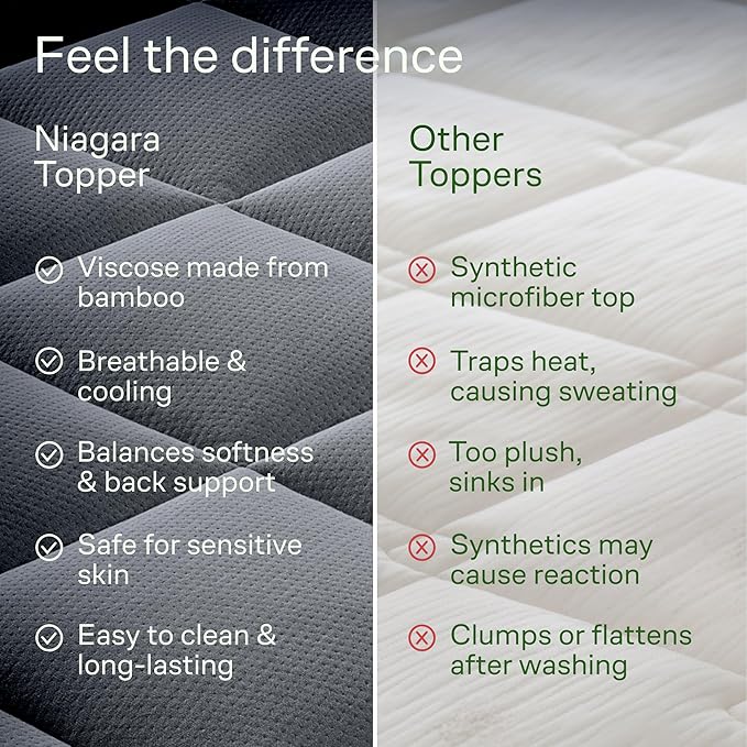 Niagara Sleep Solution Ultra Soft King Size Mattress Topper
