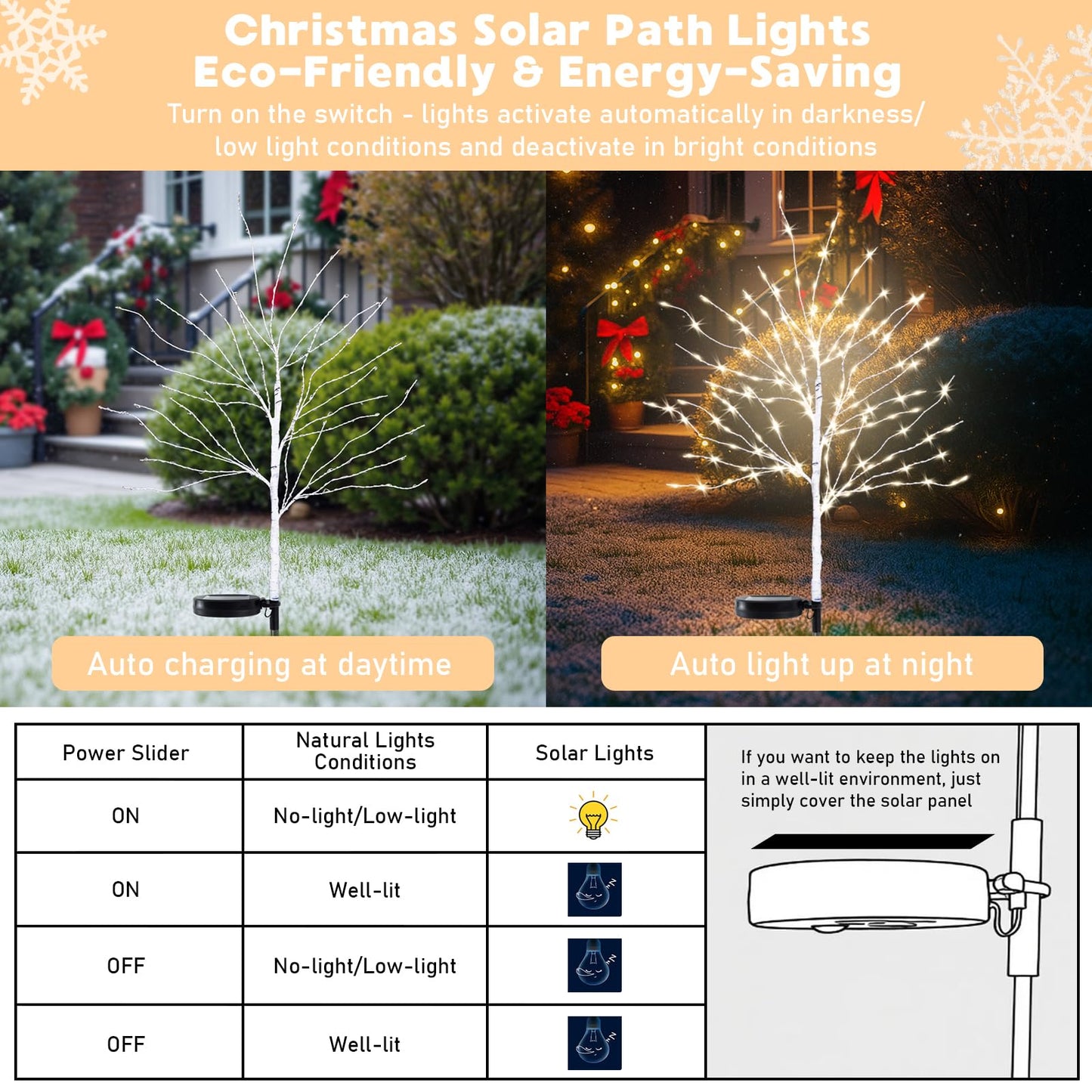 Luiywan Solar Outdoor Christmas Decorations, 35INCH Fairy Light Brich Tree, Solar Christmas Decor for Outside, Yard, Garden, Pathway, Wterproof LED Warm White Lights, 8 Modes, Auto On/Off, 4PCS