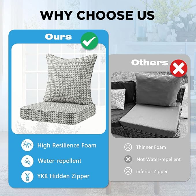 Sunbrella Outdoor Deep Seat & Back Cushion Set, 24 x 24 Inch Water Repellent