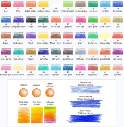 48 Colored Pencils for Adult Coloring Books + 2 Metallic Colored Pencils,Soft Core Coloring Pencil Set,Drawing Pencil for sketching & Painting,Art Supplies for Teens,Oil-Based with Sharpener