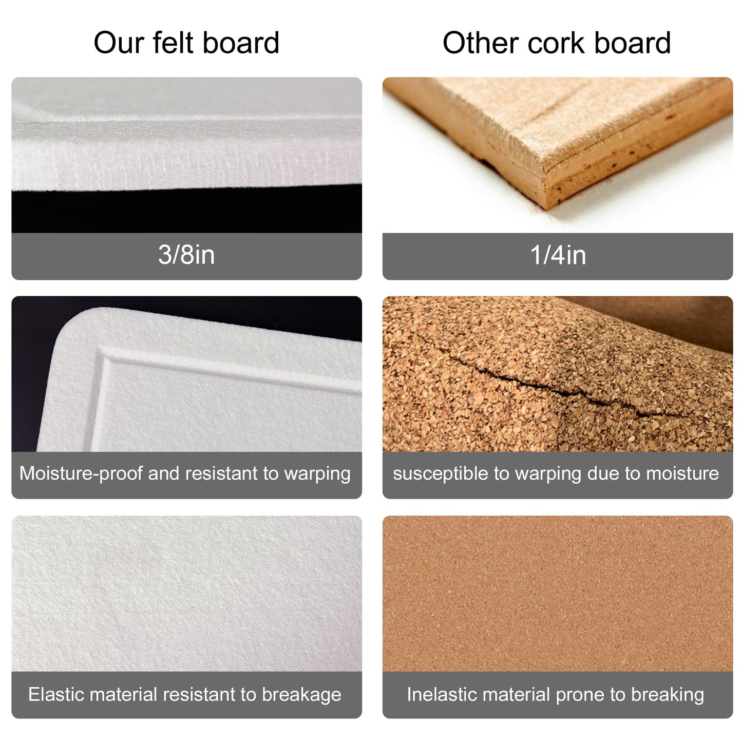 Large Bulletin Board - Foldable 24x36 Inches Cork Board Alternative, Self-Adhesive Felt Bulletin Board for Wall, Home Office Classroom Decor