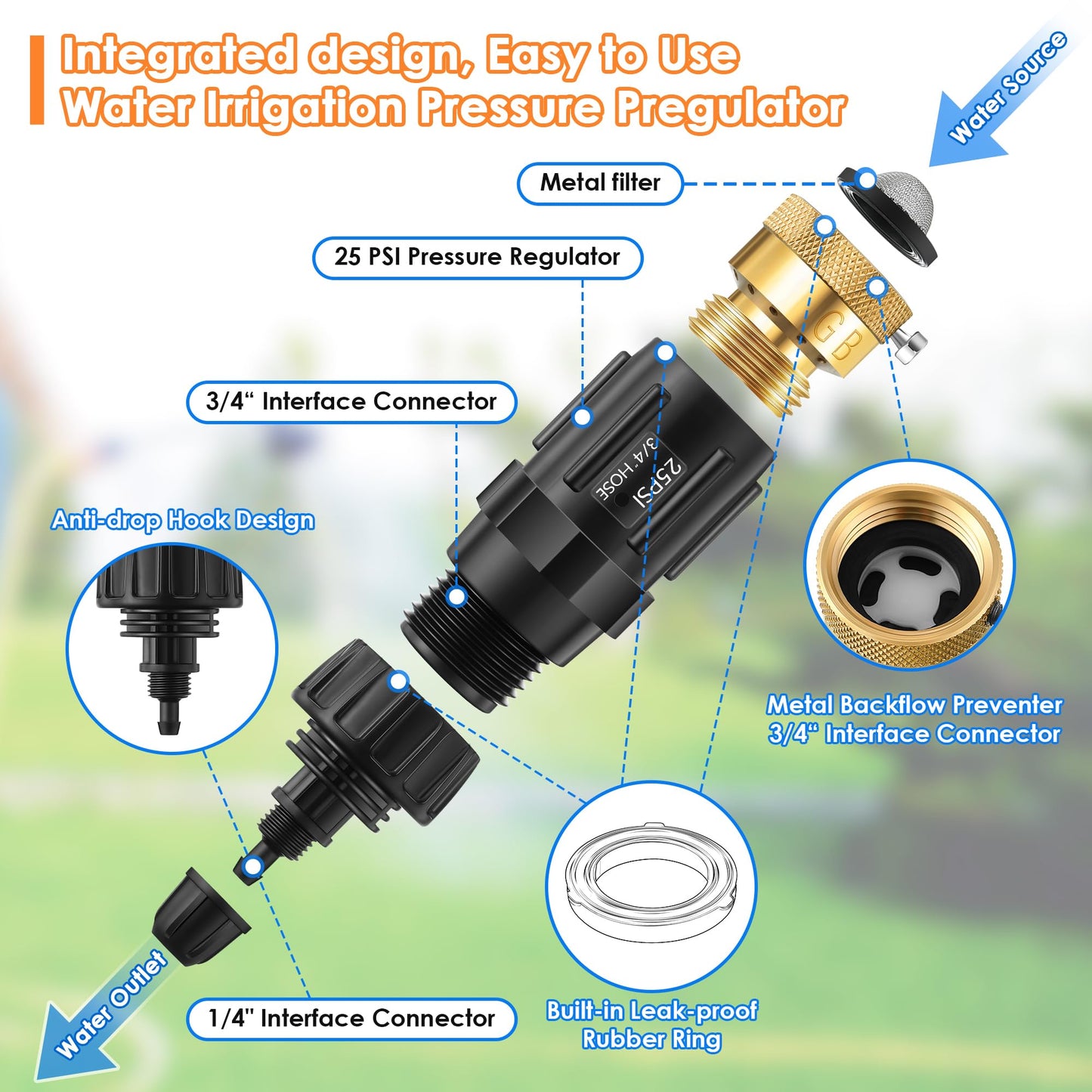 Gulfmew Drip Irrigation Faucet Adapter 25 PSI, 1/4" Tubing Quick Connect to 3/4" Garden Hose with Backflow Preventer, Filter, Plumbers Tape, Pressure Regulator, Copper Drip Irrigation System Fittings