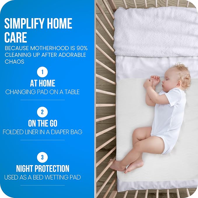 Utopia Bedding Washable Pee Pads for Dogs 18" x 24" (Pack of 4), Waterproof Incontinence Bed Pads for Adults, Elderly and Kids, Heavy Absorbency Pet Training Pads for Sofa and Couch (White, Blue)