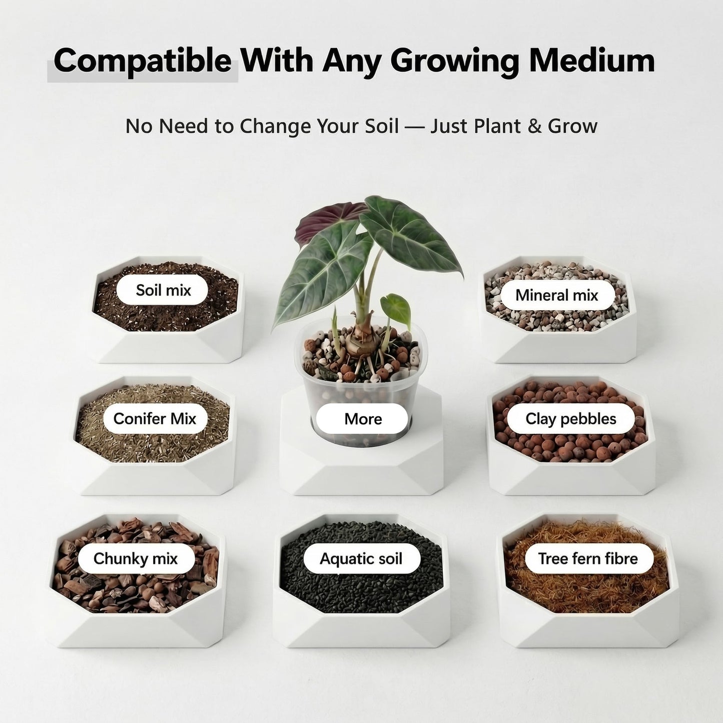 FYRIXONE 10 Pack 4" Self Watering Small White Plant Pots for Indoor Plants, Clear Inner Cup, Water Level Indicator, Drainage Holes & Wick, for Cuttings, Seedlings, Herb, African Violet, Hoya, Begonia
