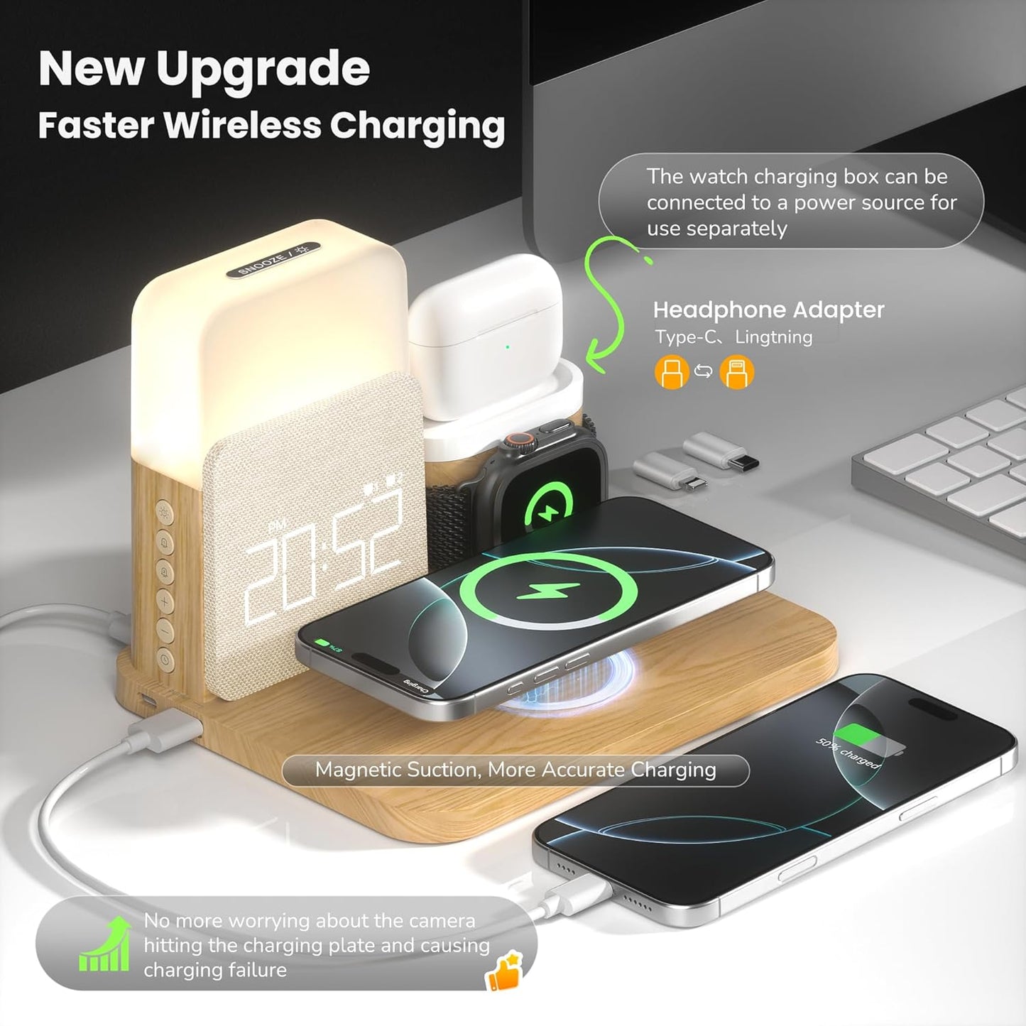 Alarm Clock Charging Station for Bedrooms, 7 in 1 Wireless Charging Station, Magnetic Charger with Night Light Bedside Clock for iPhone 16 15 14 13 12 Pro Max, Apple Watch, AirPods
