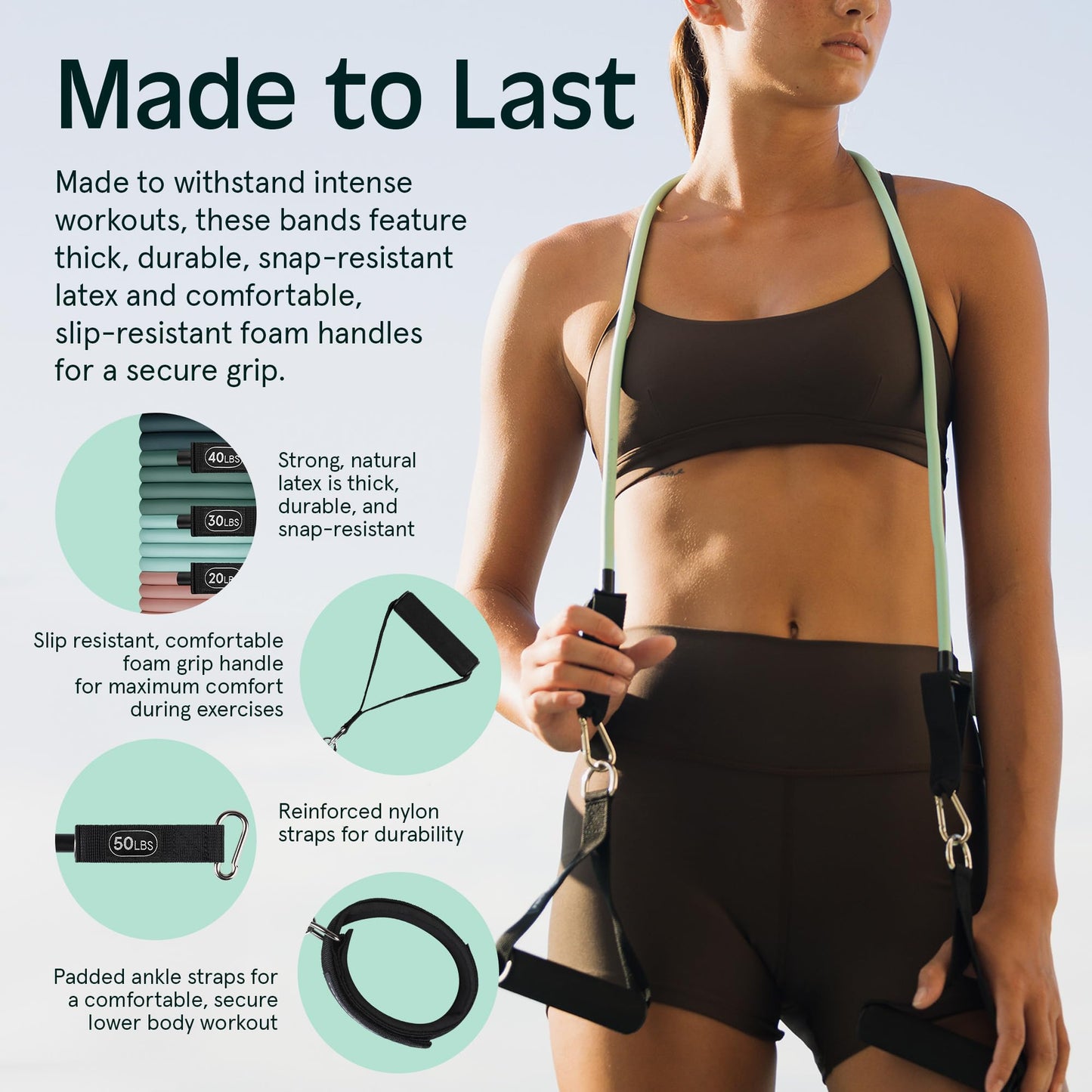 Retrospec Train Resistance Bands Set (5pc) Workout Bands w/Handles, Door Anchor, Carry Bag for Women & Men, Smoothie