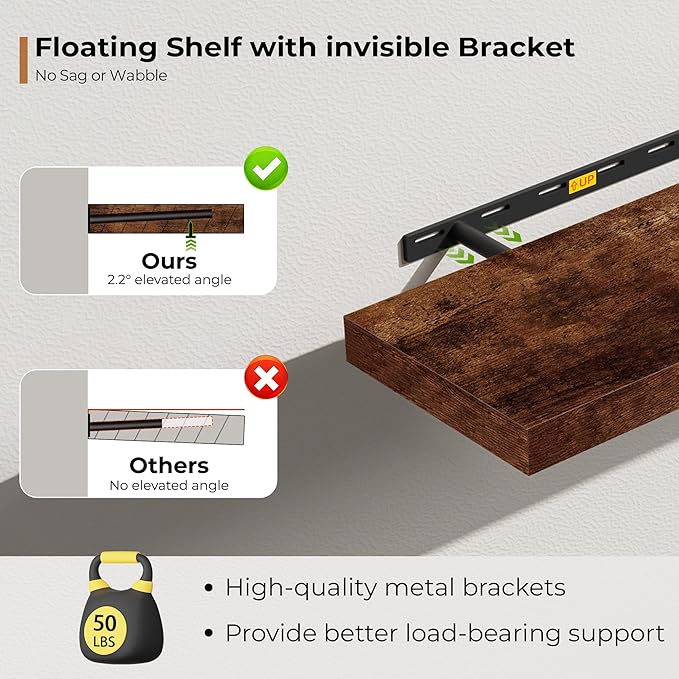 Fun Memories 55 Inch Floating Shelves