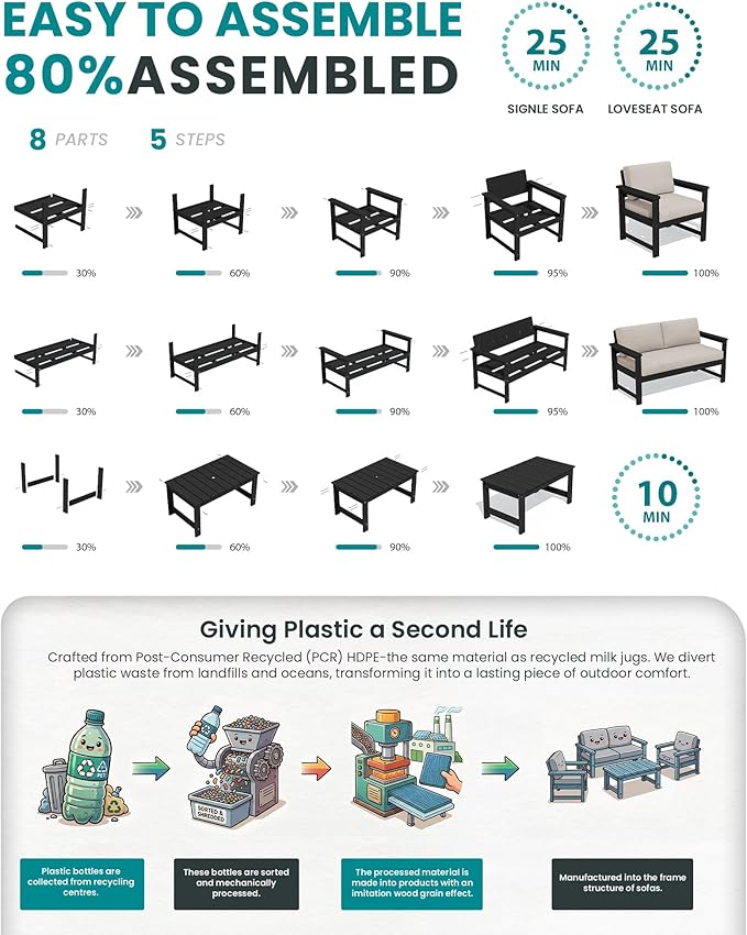 SERWALL 4 Pieces HDPE Outdoor Sofa Set