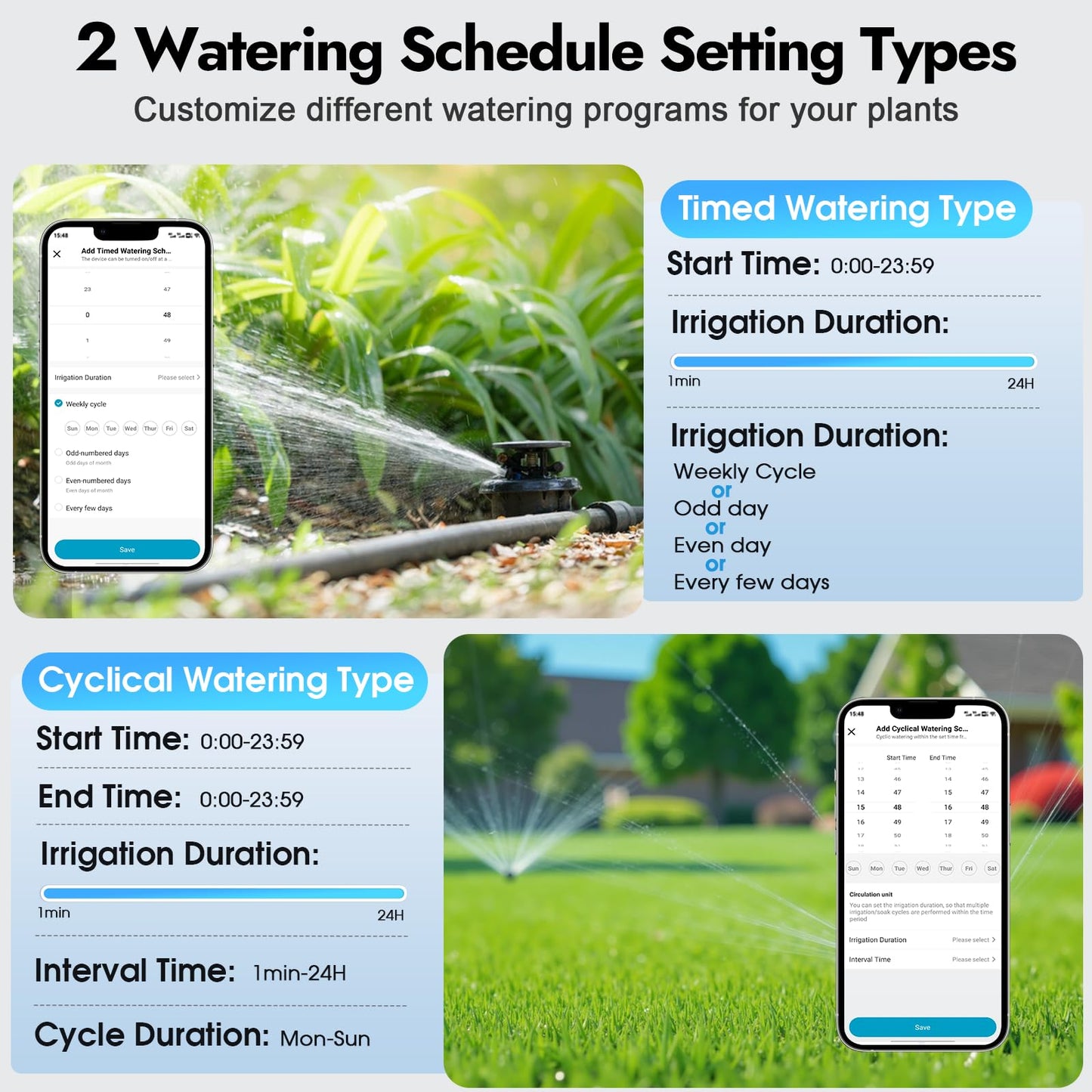 WiFi Water Timer for Garden Hose with Brass Inlet,Smart Hose Timer with WiFi Hub, APP & Voice Control,Up to 20 Watering Plans, 2-Zone Sprinkler Drip Irrigation System Controller for Yard Lawn Watering