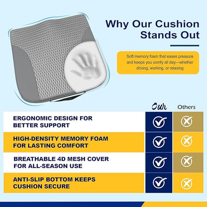 kingphenix Car Seat Cushion – Memory Foam Pad for Driving Comfort – Boosts Height and Relieves Coccyx & Lower Back Pain – Car, Truck, Office Chair (Leather & 4D Mesh Gray)