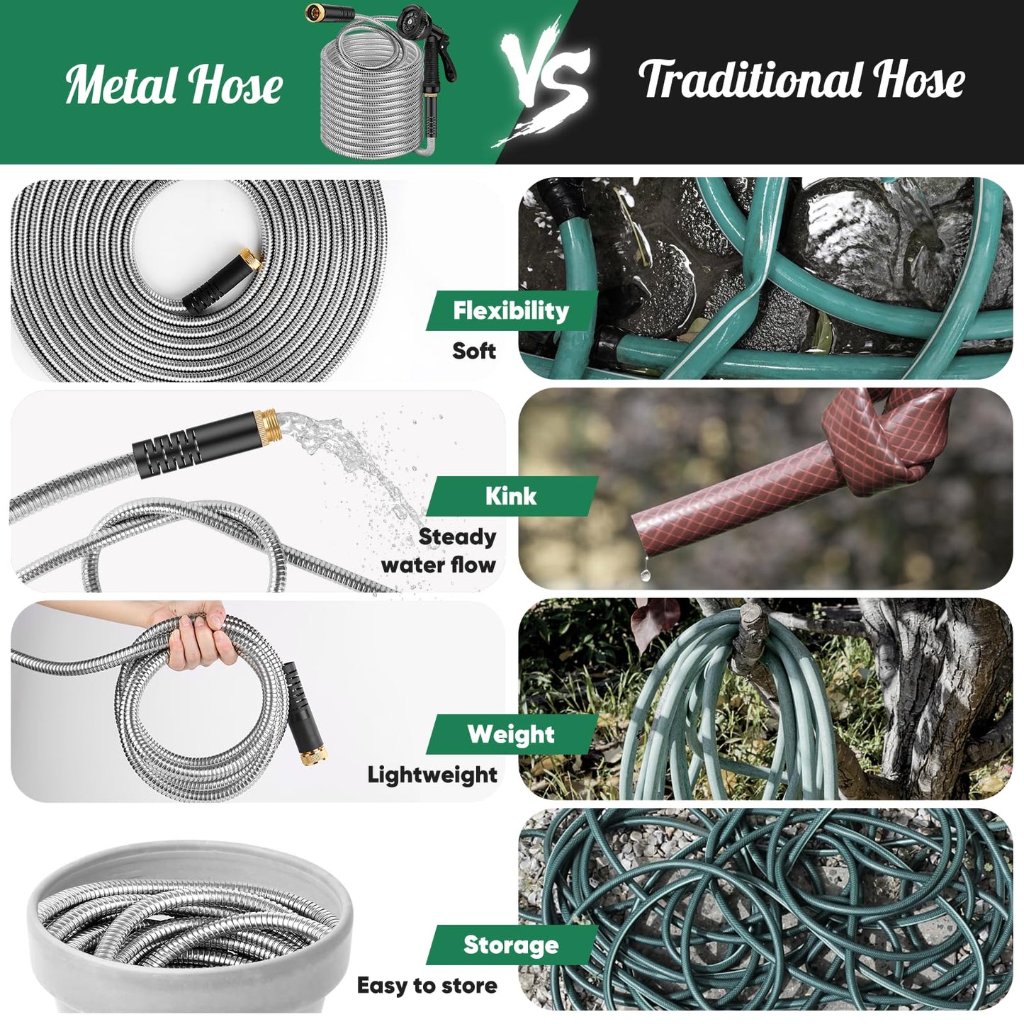 Garden Hose 100ft, Heavy Duty Stainless Steel Water Hose with 10 Functional Nozzles, No Kink, Lightweight and Flexible, Easy to Use and Store, Strong and Sturdy, Suitable for Yard and Lawn