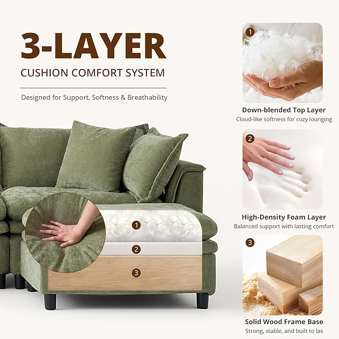 146.4'' Modular Sectional Sofa