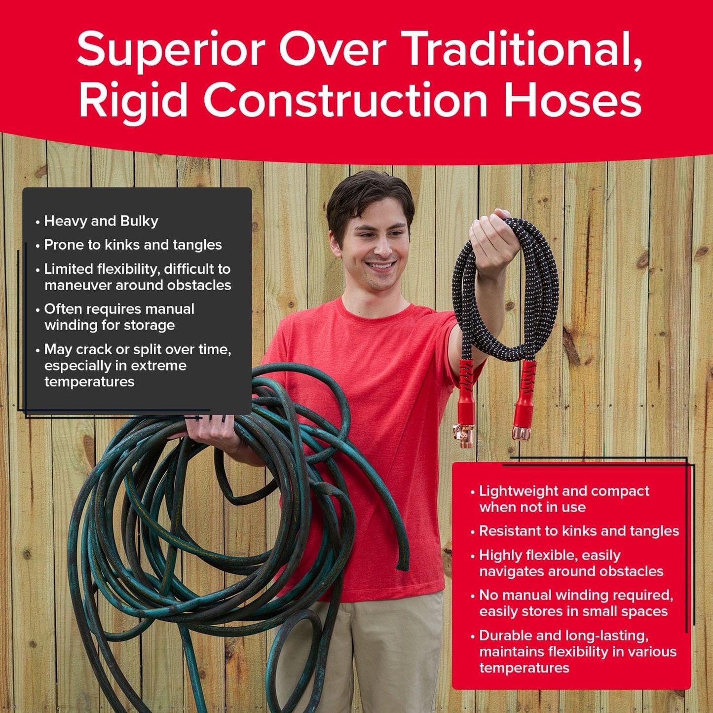 Pocket Hose Copper Head w/New Pocket Pivot Expandable Garden Hose 50 FT, AS-SEEN-ON-TV, Swivels 360°, Advanced Tri-Tex Tubing & Force Field Jacket, 3X Stronger, Lead-Free, No-Kink, Anti-Burst w/APT