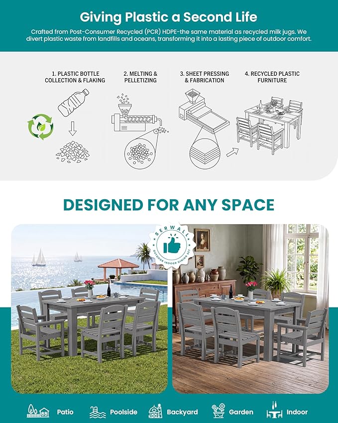 SERWALL HDPE Dining Set for 8: 2 Umbrella Hole Tables + 8 Chairs. Includes 8