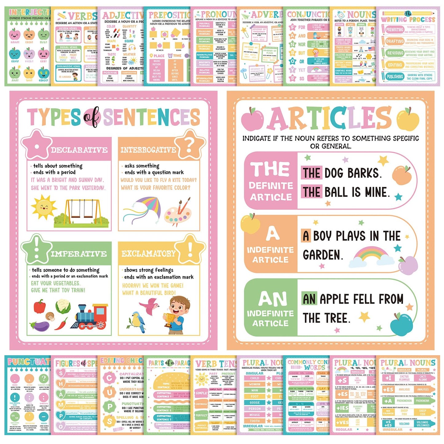 Humyoun 20 Pcs Parts of Speech Poster for Elementary Classroom Grammar Poster Educational English Class Must Have for Elementary Middle School Classroom Decor, 14x11 Inch(Pastel,Smart)