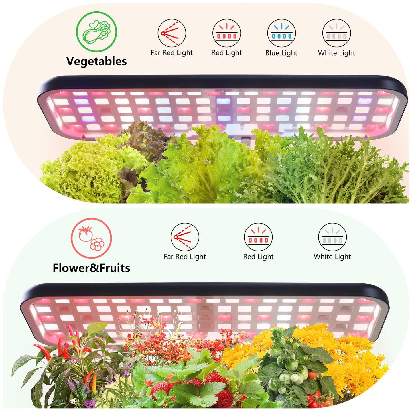 DRYADES Indoor Garden Led Grow Light, Full Spectrum LED Grow Lamp for Indoor Plants with Intelligent Controller, Height Adjustable, Ideal for Home Desk Plant Lighting (Black, 16 * 6.3 * 7.1 inch)