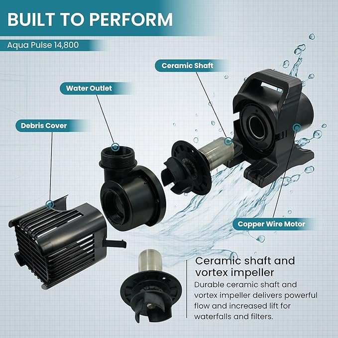 HALF OFF PONDS Submersible Water Pump, 14,800 GPH Pond Pump with 200FT Power Cord and 35.5FT Max Head, 1,100W Ultra Quiet Energy Efficient Pump for Koi Pond, Fountain, Waterfall, Water Garden, Skimmer