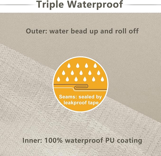 Favoyard Patio Chair Cushions 18.5 x 16 x 3 Inch Waterproof Outdoor Seat
