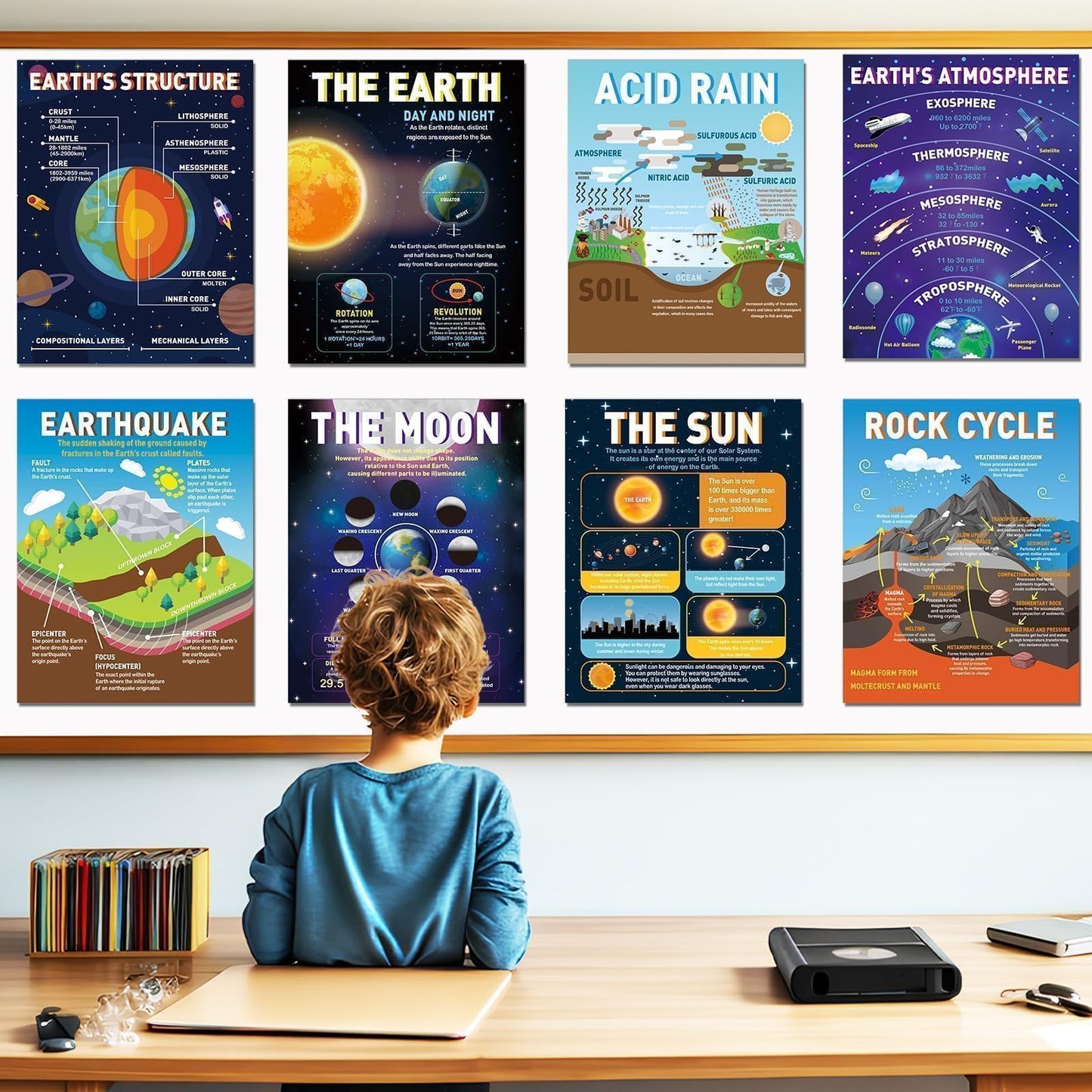 EggSun 14Pcs Earth Science Posters for Classroom Middle School Decorations, 17 * 11’’ Educational Earth Learning Chart Posters for Bulletin Board, Home Wall, Elementary Classroom Decor Must Haves