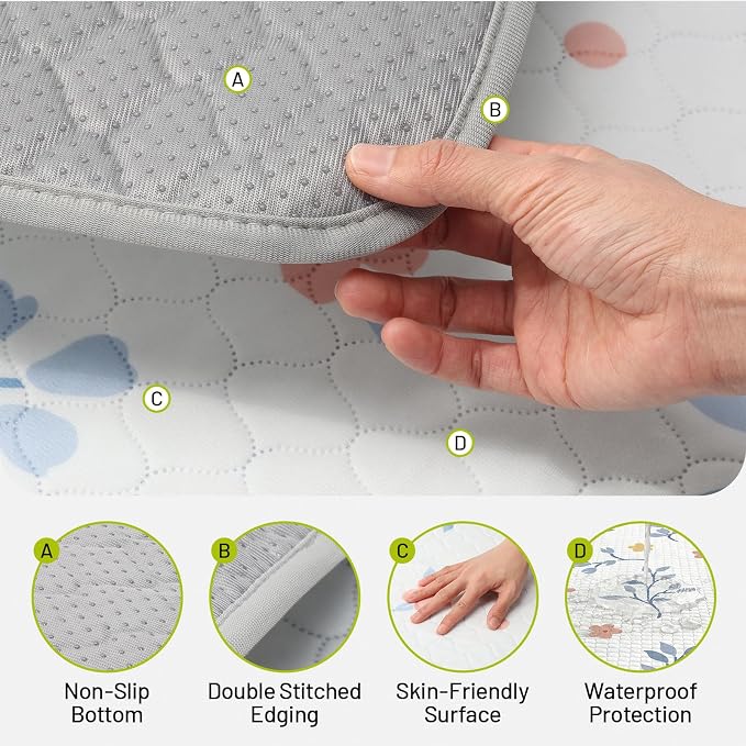 Washable Dog Pee Pads - Absorbent Reusable Puppy Training Pads, Waterproof Leak - Proof & Non - Slip for Crate Whelping Potty Training 48x48 (Pack of 2)