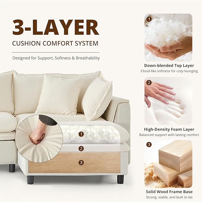 113.4'' Modular Sectional Sofa