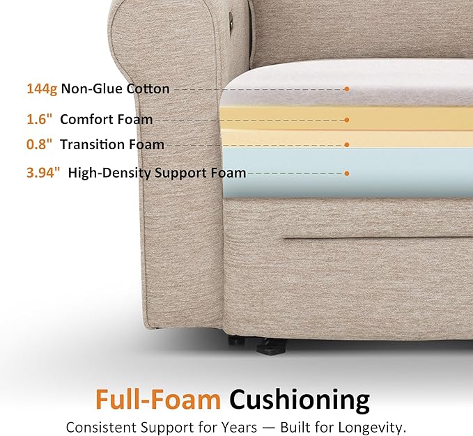 MCombo 64.6" Wall Hugger Power Loveseat Recliner Sofa