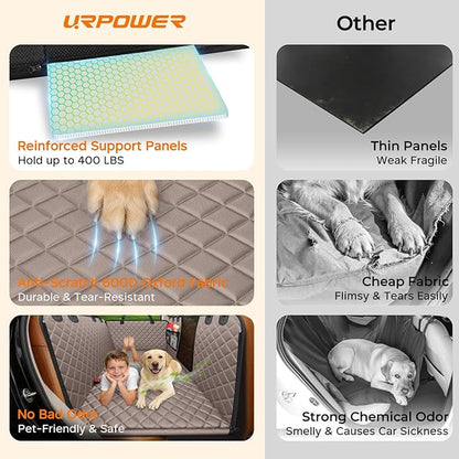 URPOWER Backseat Extender for Dogs - Hard Bottom Dog Car Seat Cover for Back Seat, Dog Hammock for Car and SUV, Pet Rear Seat Protector Dogs Travel Bed with Mesh Window & Side Flaps