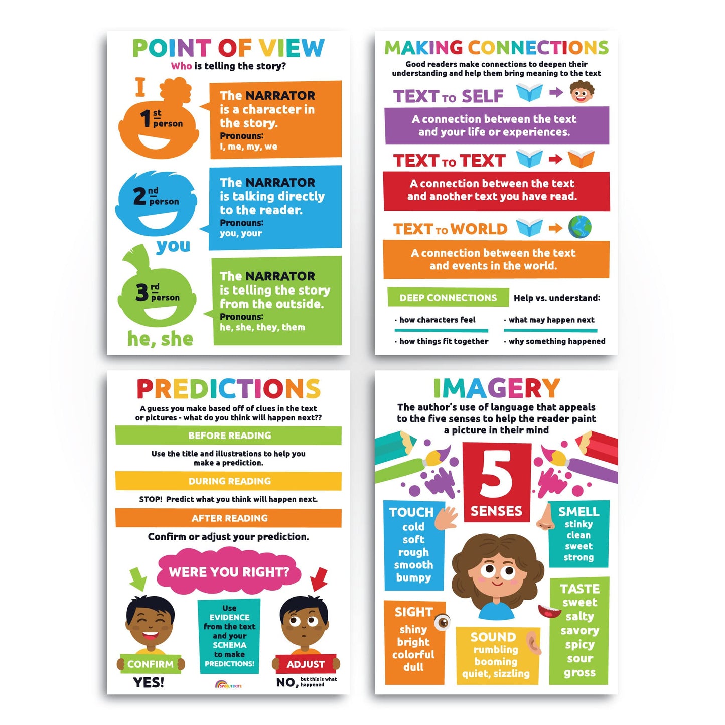 Sproutbrite 12 Pack 12"x16" Reading Comprehension Posters for Classroom - Critical Thinking - New Classroom Reading Poster Decorations Wall Chart for Elementary, Middle School – Cover Story Elements, Conflict, Theme, and More