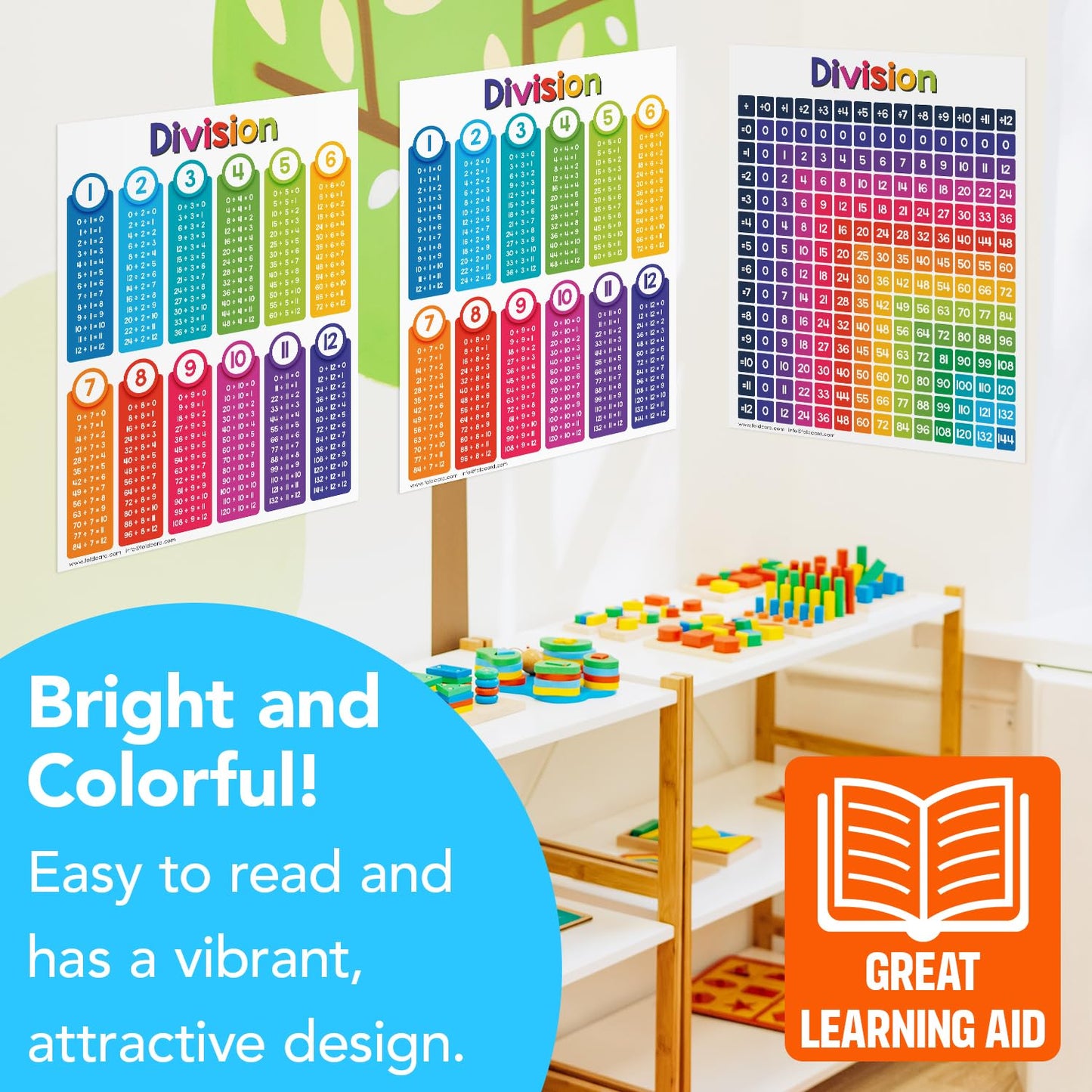 Educational Charts for Preschool to Grade 1 – Bright and Colorful Educational Visual / Learning Aid Wall Art Poster for Classroom Home | Glossy Durable Cardstock | 8.5" x 11" | 5 per Pack (Division)