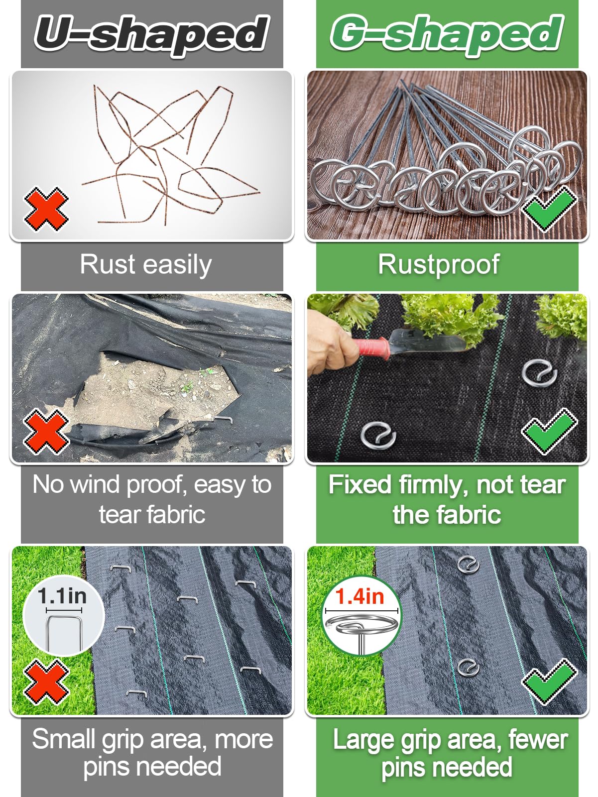 60 Pcs 7 Gauge Thickened Landscape Staples, 6in Anti-Rust Galvanized Garden Stakes, Heavy Duty Landscape Circle Top Pins, Ground Cover Fabric Stakes for Securing Lawn Fabric Weed Barrier