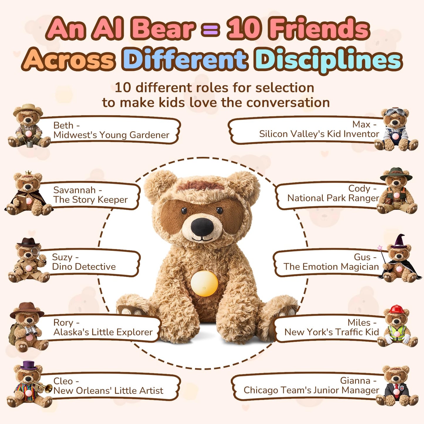 AI Talking Interactive Plush Toy Figure, ChatGPT Smart Storytelling Singing Teddy Bear Gift AI Stuffed Animals English Spanish, Educational Emotional Companion, Real-Time Voice AI Toys for Kids Age 3+