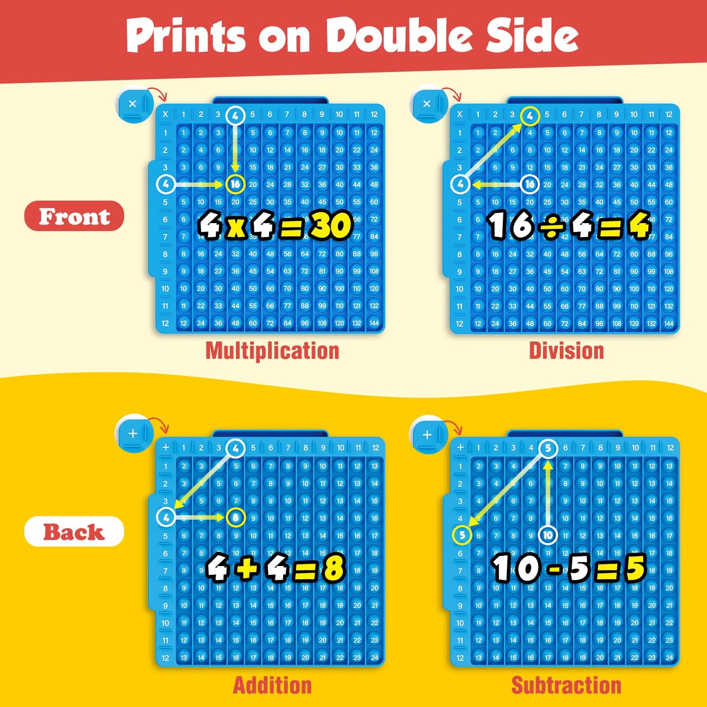 Torlam Math Board, Multiplication Game Board, 12x12 Math Manipulatives Game Board Multiplication,Division, Addition, Subtraction Games Toys for Kids, 1st, 2nd, 3rd, 4th, 5th, 6th Grade