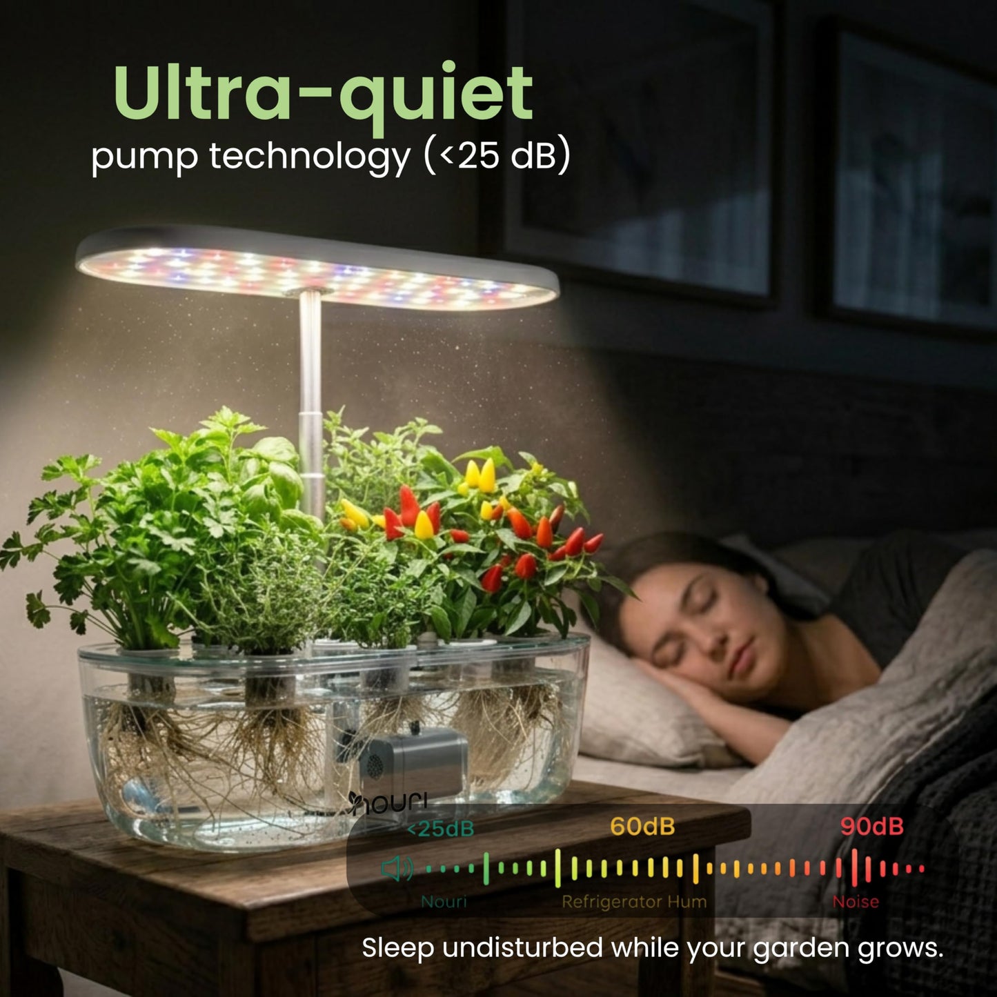 Nouri Hydroponics Growing System, 12 pod Smart Indoor Herb Garden Kit with LED Grow Lights, Hydroponic Herb Garden Indoor for Plant Lovers, Gardeners, Kitchen, Basil Seeds Included