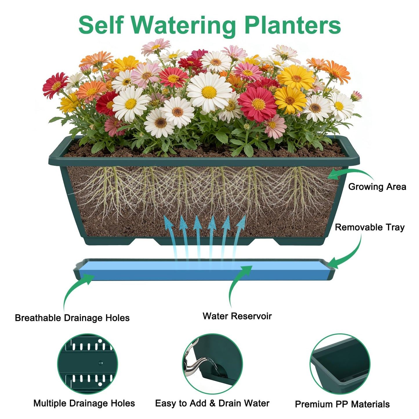 Deck Railing Planter Boxes 2 Tier Green Outdoor Hanging Planters Set of 2 with 4 Pack Flower Boxes 16.9 Inch Window Boxes Planters with Adjustable Brackets Balcony Planters for Garden Porch Patio