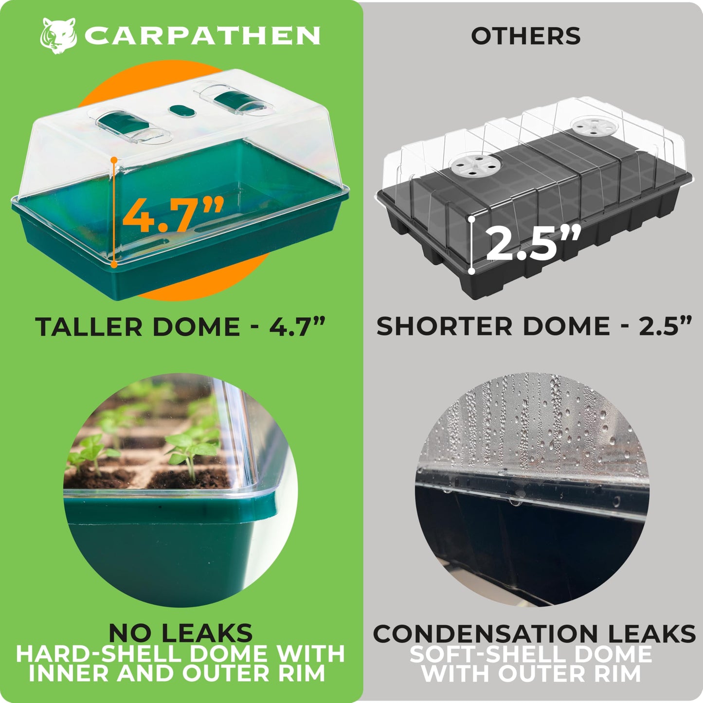 CARPATHEN Seed Starter Tray -Seed Starting Tray with Humidity Dome and 80 Peat Pots + Indoor Greenhouse with Grow Lights - with 2 Dimmable 15W Full Spectrum LED Light Strips and Spectrum Control