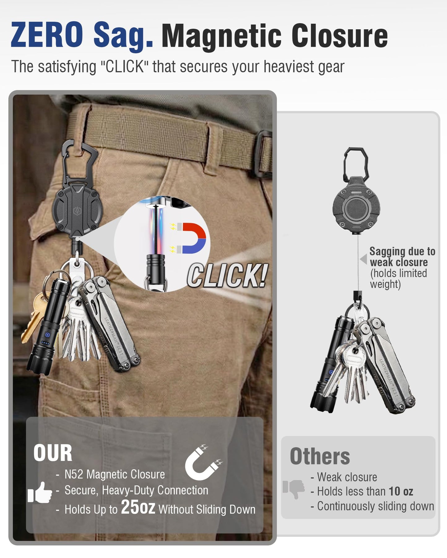 Autonomier 2Pack Heavy Duty Retractable Keychain, Unbreakable Embedded Body with 30.5" Dyneema Cord, Tactical ID Badge Holder Reel Carabiner Clip with Secure Magnetic Closure for Men, Holds 25oz