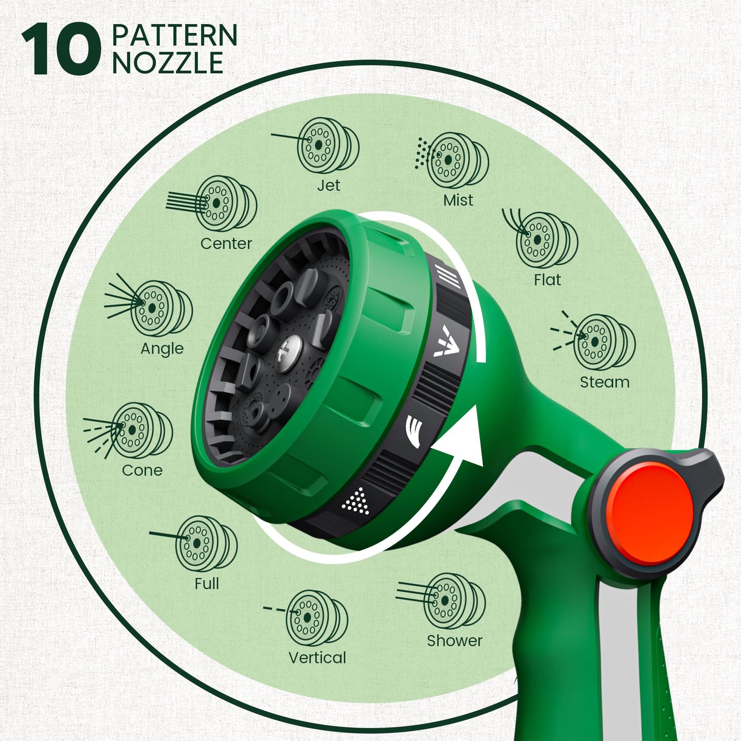GEWIMI Heavy Duty Metal Garden Hose Nozzle, Thumb Control High Pressure Water Sprayer with 10 Adjustable Patterns, On Off Valve for Watering Plants & Lawns, Car Washing and Pet Showering