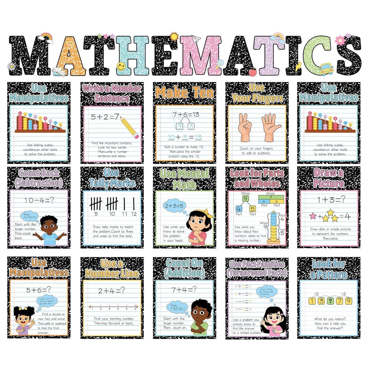 25Pcs Mathematics Strategy Posters Composition Notebook Classroom Decor Educational Math Posters Math Manipulatives Wall Art for Back to School Classroom Bulletin Board Decorations Teacher Supplies