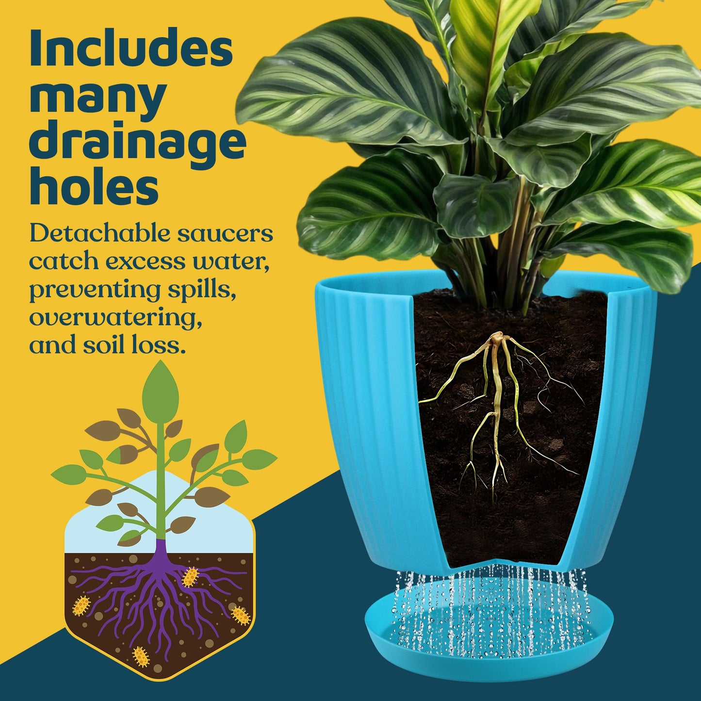 Blue 6-Inch Plant Pots with Drainage & Saucers 12 Pack, Indoor & Outdoor Planters for Houseplants, Herbs, and Flowers, Durable & Weatherproof Material, Stackable, Lightweight, Minimalist Design