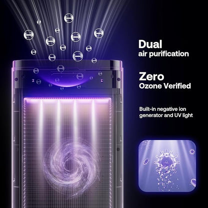 Pet Air Purifier Large Home up to 4200 sq ft, Suck up Floating Cat Dog Hair, 7-Stage Filter Anion Activated Carbon H13 HEPA Air Purifiers WiFi for Dander Odor Allergies Smoke Dust, Zero Ozone, P339