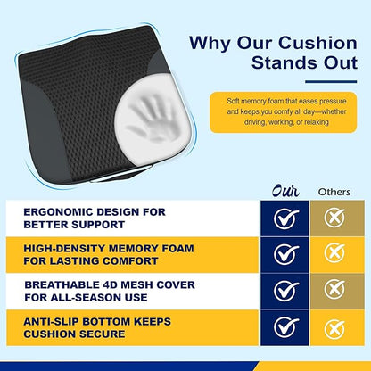 kingphenix Car Seat Cushion – Memory Foam Pad for Driving Comfort – Boosts Height and Relieves Coccyx & Lower Back Pain – Car, Truck, Office Chair (Leather & 4D Mesh Black)